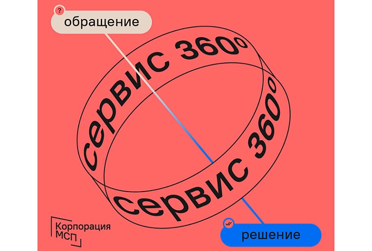 На цифровой платформе МСП.РФ запущен сервис 360° для работы с обращениями предпринимателей.