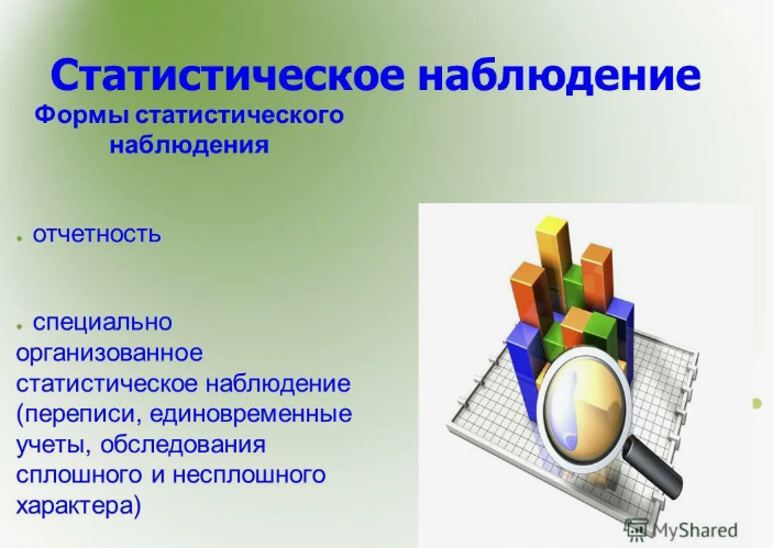 Проведение выборочного обследования индивидуальных предпринимателей по форме 1-ИП «Сведения о деятельности индивидуального предпринимателя» за 2024 год. Проведение выборочного обследования индивидуальных предпринимателей по форме 1-ИП «Сведения о деятельности индивидуального предпринимателя» за 2024 год.